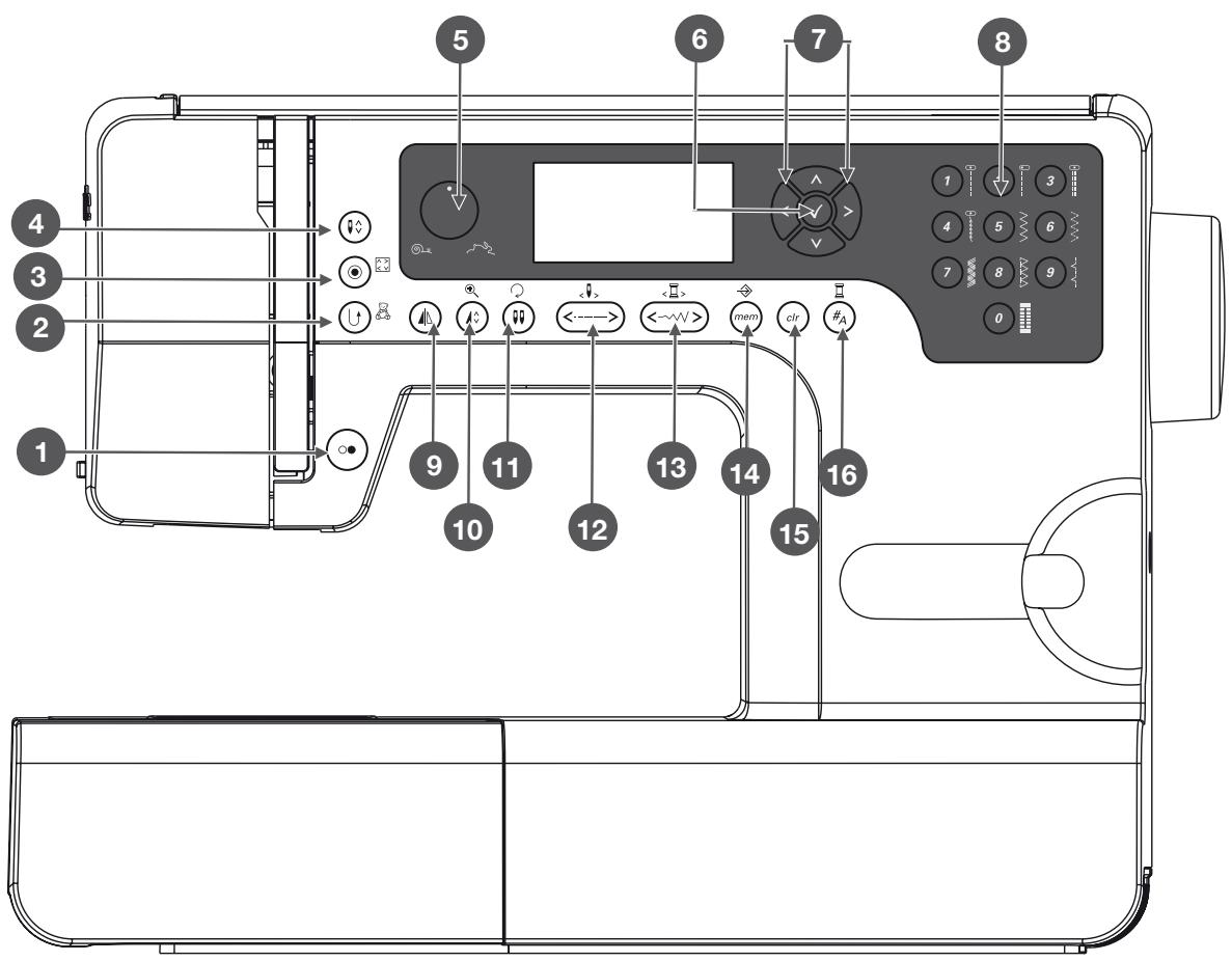 BERNINA CHICAGO 7 - Les touches - 1