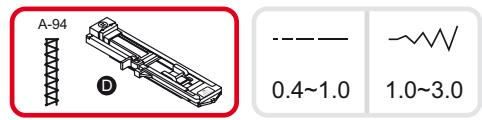 BERNINA CHICAGO 7 - Point de bride - 1