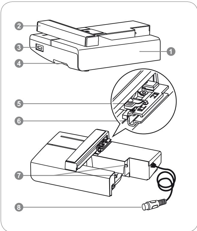 BERNINA CHICAGO 7 - Détails - module de broderie - 1