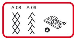 BERNINA CHICAGO 7 - Remarque - 3