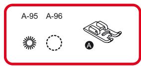 BERNINA CHICAGO 7 - Point d'eau - 1