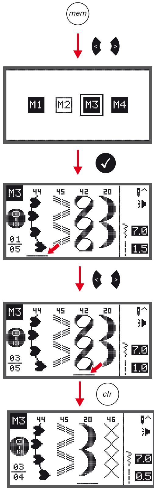 BERNINA CHICAGO 7 - Fonctions de traitement dans la mémoire - effacer un motif de point programme - 1
