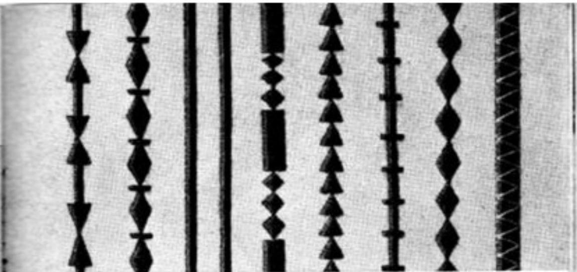 BERNINA RECORD 530, 530 - Les points d'ornement zigzag et leurs combinations - 4