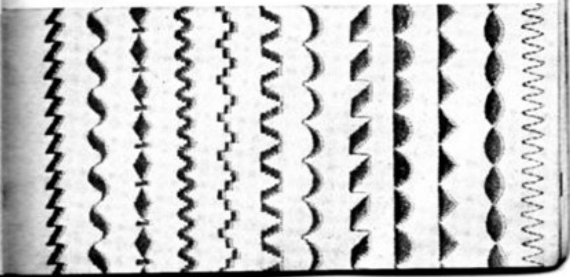 BERNINA RECORD 530, 530 - Commutation sur le dispositif automatique pour points d'ornement - 3