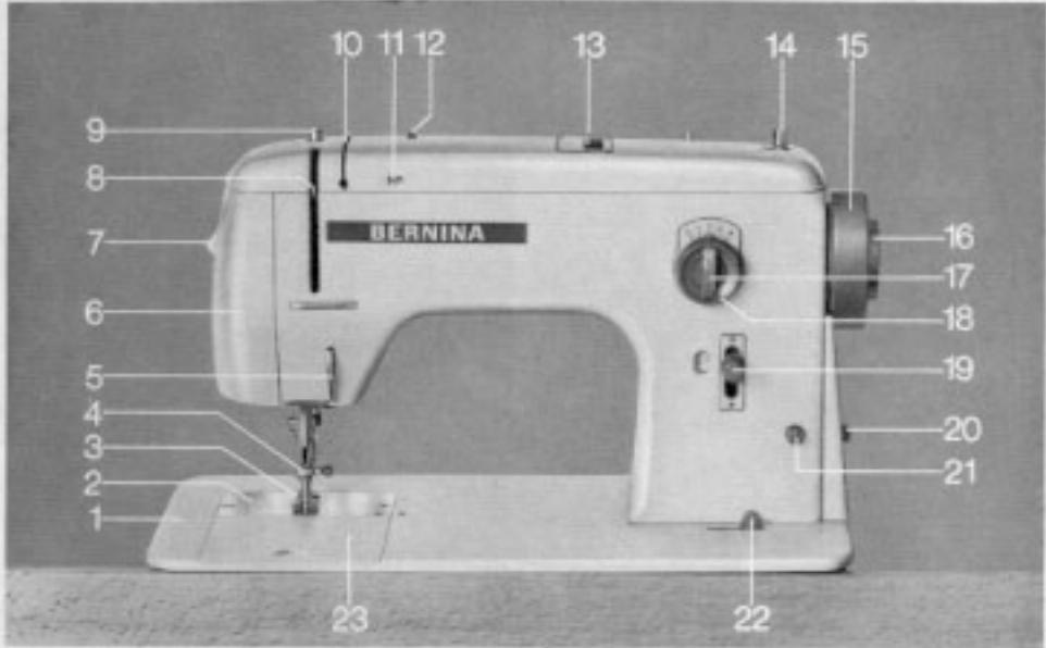 BERNINA 707 - Guide - 2