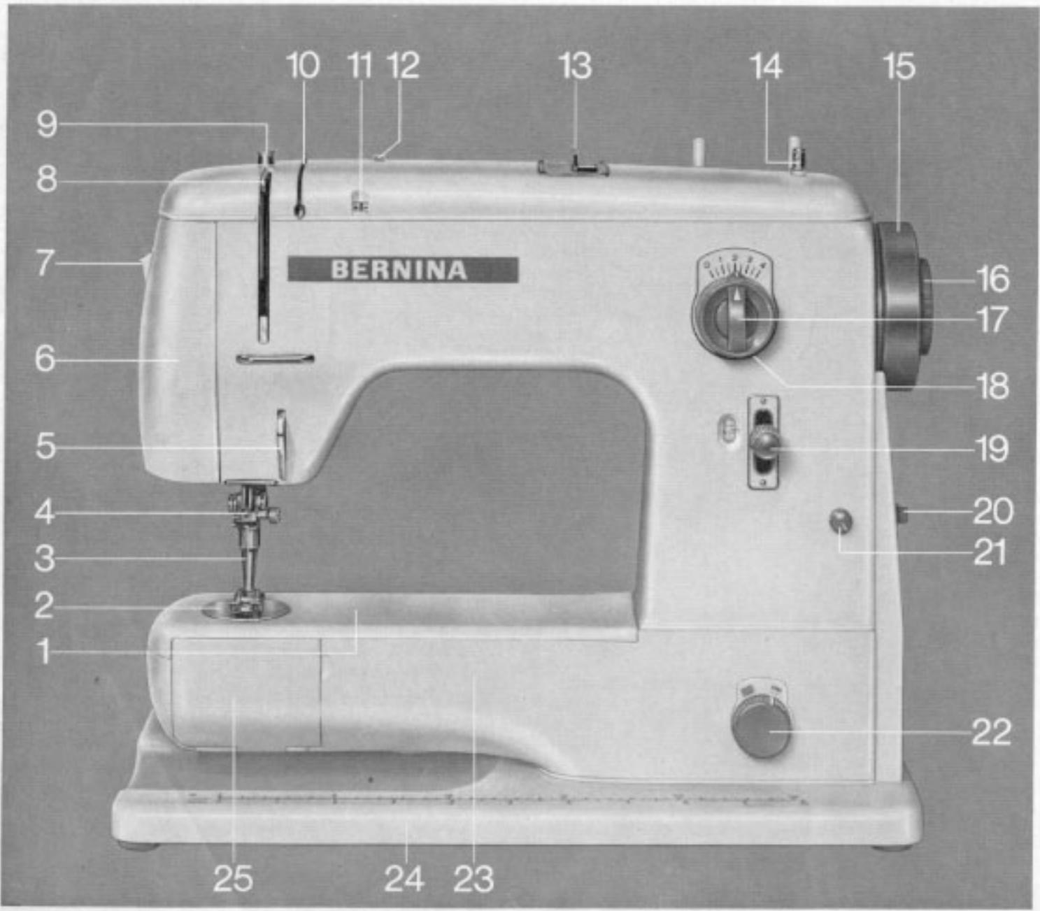 BERNINA 707 - Guide - 1