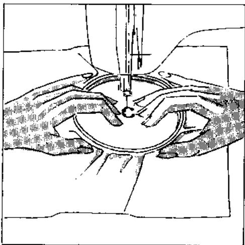 BERNINA 707 - Method - 1