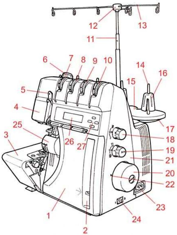 BERNINA 1300DC - Chère clientèle - 1