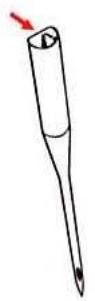 BERNINA 1300DC - Mettre les aiguilles en place - 1