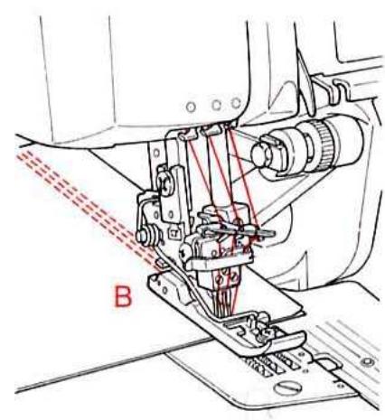 BERNINA 1300DC - Enfiler l'aiguille (gauche) l pour le point enveloppant (violet) (tension jaune) - 21