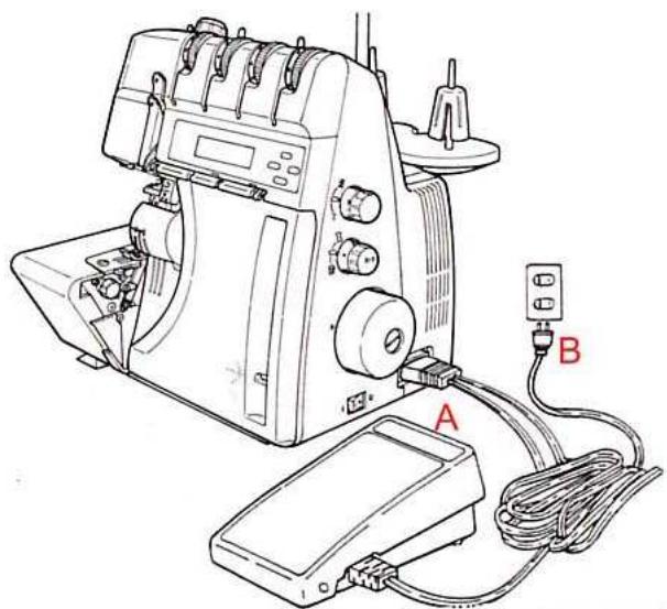 BERNINA 1300DC - Accessoires - 1
