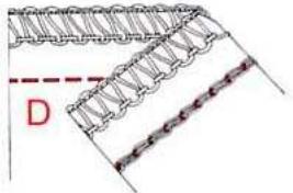 BERNINA 1300DC - Adaptation de la tension de fil - 2