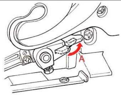 BERNINA 1300DC - Le point enveloppant - 2