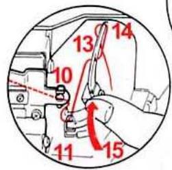 BERNINA 1300DC - Enfiler l'aiguille (gauche) l pour le point enveloppant (violet) (tension jaune) - 17