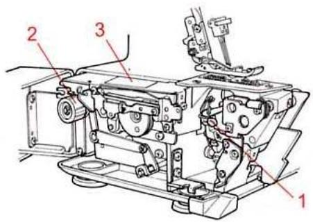 BERNINA 1300DC - Vue, le couvercle du bout ouvert - 1