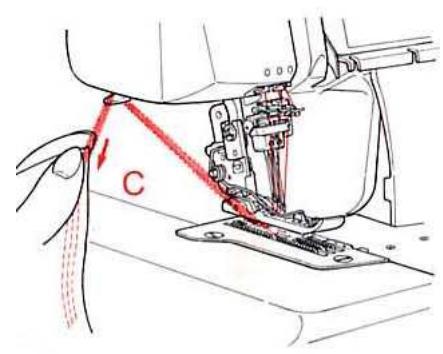 BERNINA 1300DC - Enfiler l'aiguille (gauche) l pour le point enveloppant (violet) (tension jaune) - 22