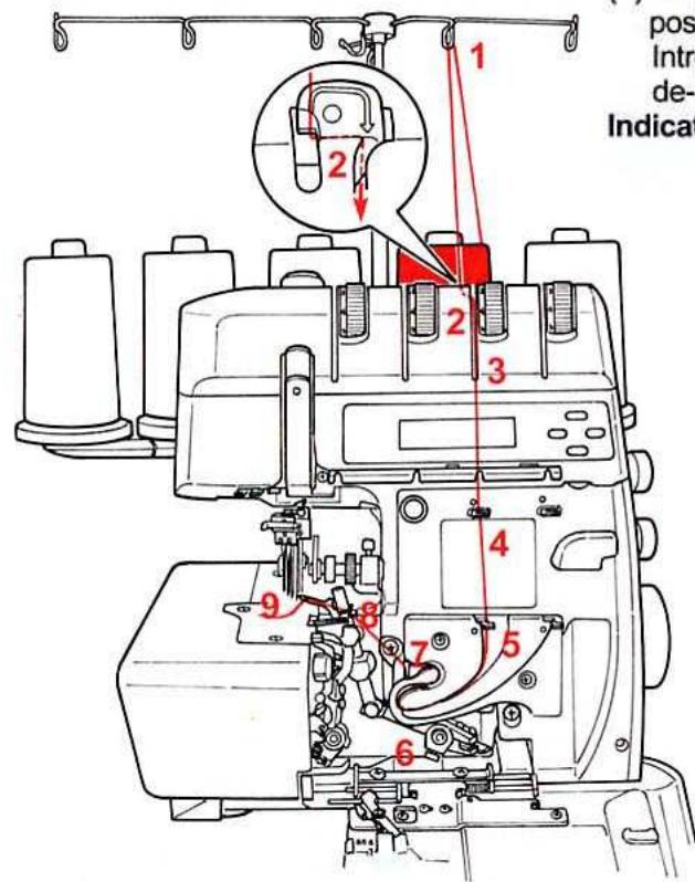 BERNINA 1300DC - Si vous choisissez de démorisier la sélection libre - 2