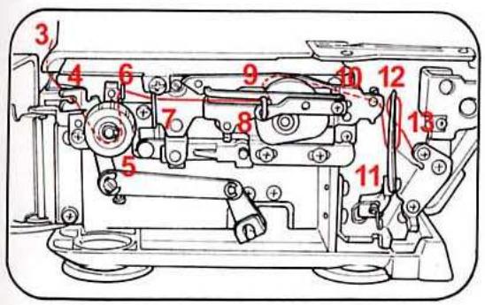 BERNINA 1300DC - Enfiler l'aiguille (gauche) l pour le point enveloppant (violet) (tension jaune) - 7