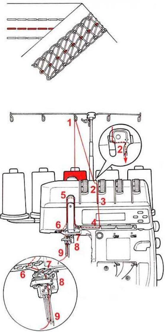 BERNINA 1300DC - Enfilier l'aiguille (droite) r pour le point enveloppant (brun) (tension bleue) - 1