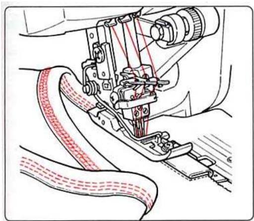 BERNINA 1300DC - Ourlet avec un élastique fixé par une couture - 1