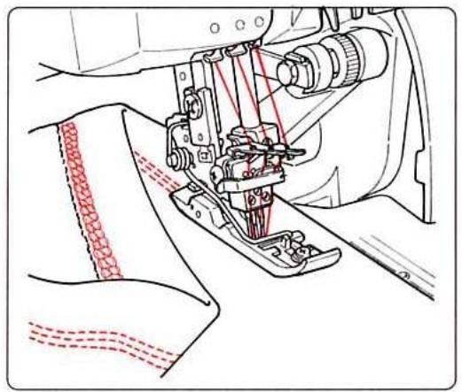 BERNINA 1300DC - Plaque de recouvrement du boucleur avec lignes de repères - 1