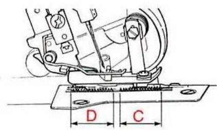 BERNINA 1300DC - Position du couteau - 2