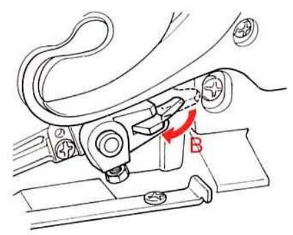 BERNINA 1300DC - Le point enveloppant - 3