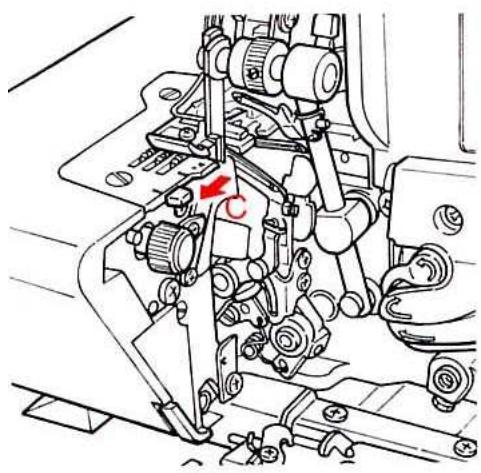 BERNINA 1300DC - Recouvrement du boucleur supérieur - 1