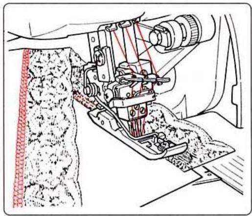BERNINA 1300DC - Ourlet simple - 1