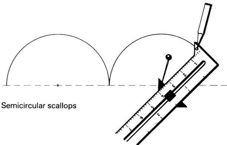 BERNINA 801 SPORT - Drawing scallops - 1