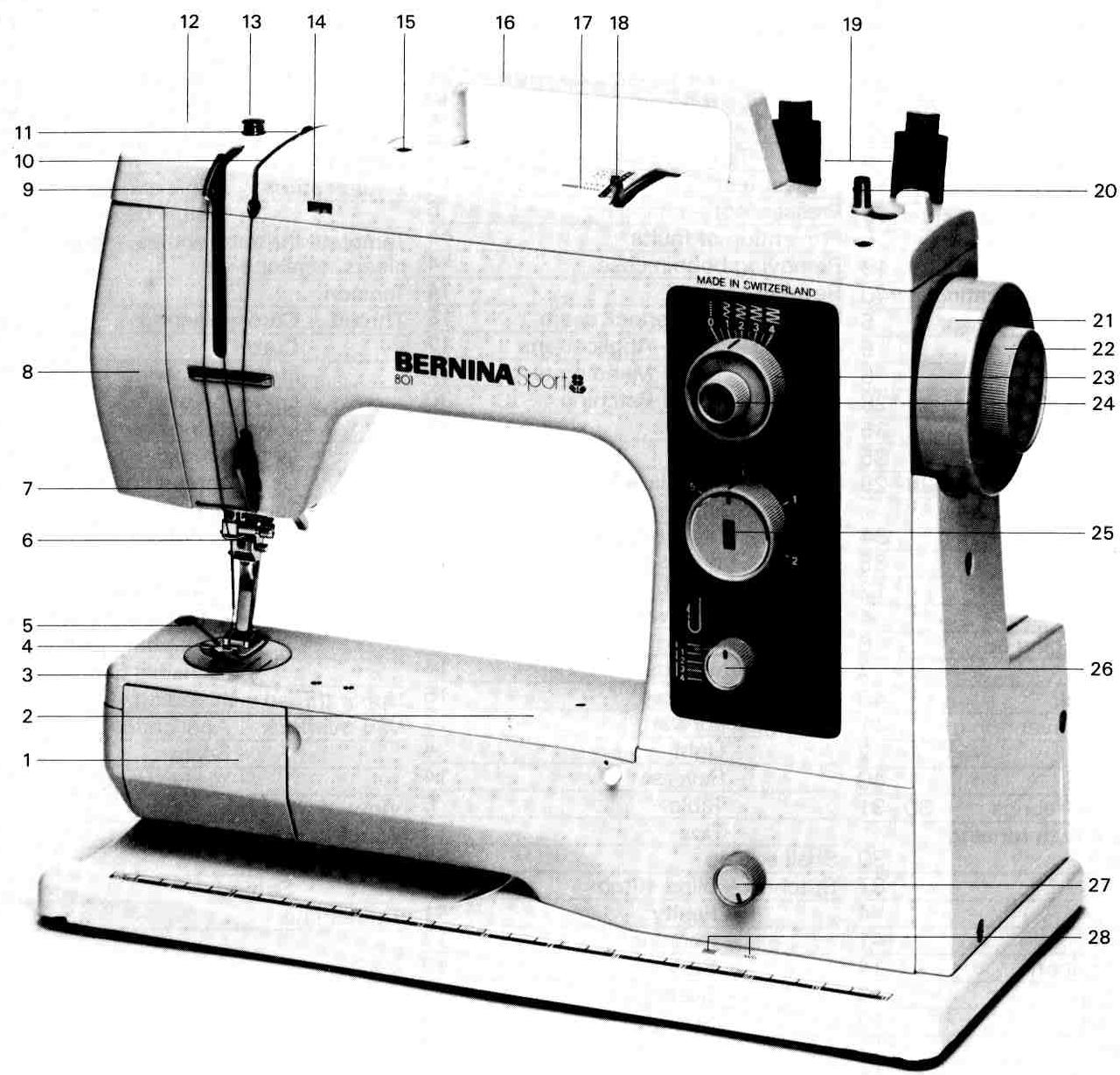 BERNINA 801 SPORT - Safety Regulations - 1