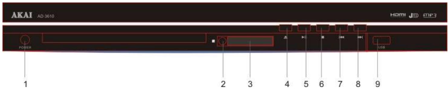 AKAI AD-55K - Panneau avant - 1