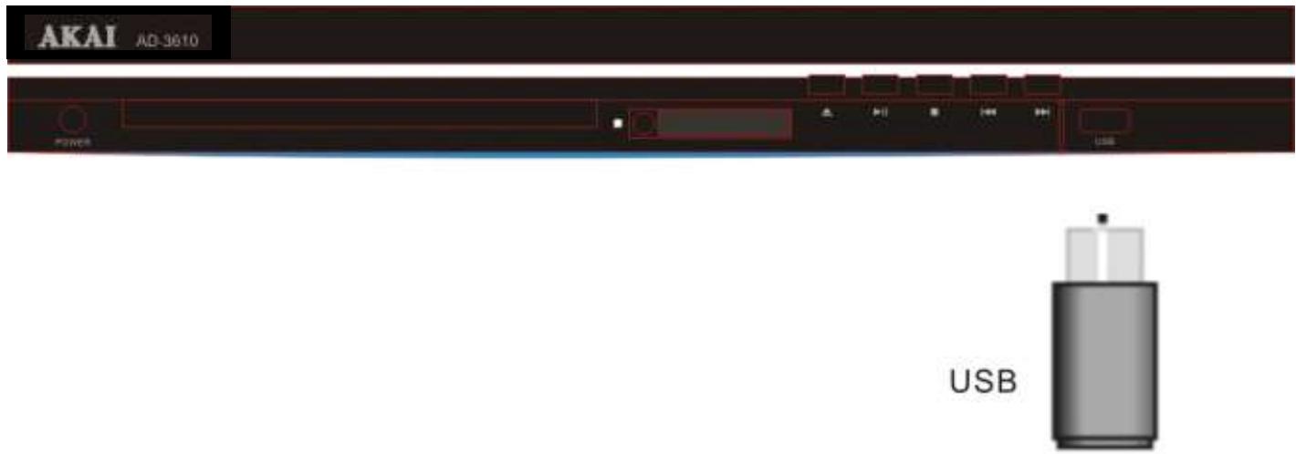 AKAI AD-55K - Dvd/usb - 14
