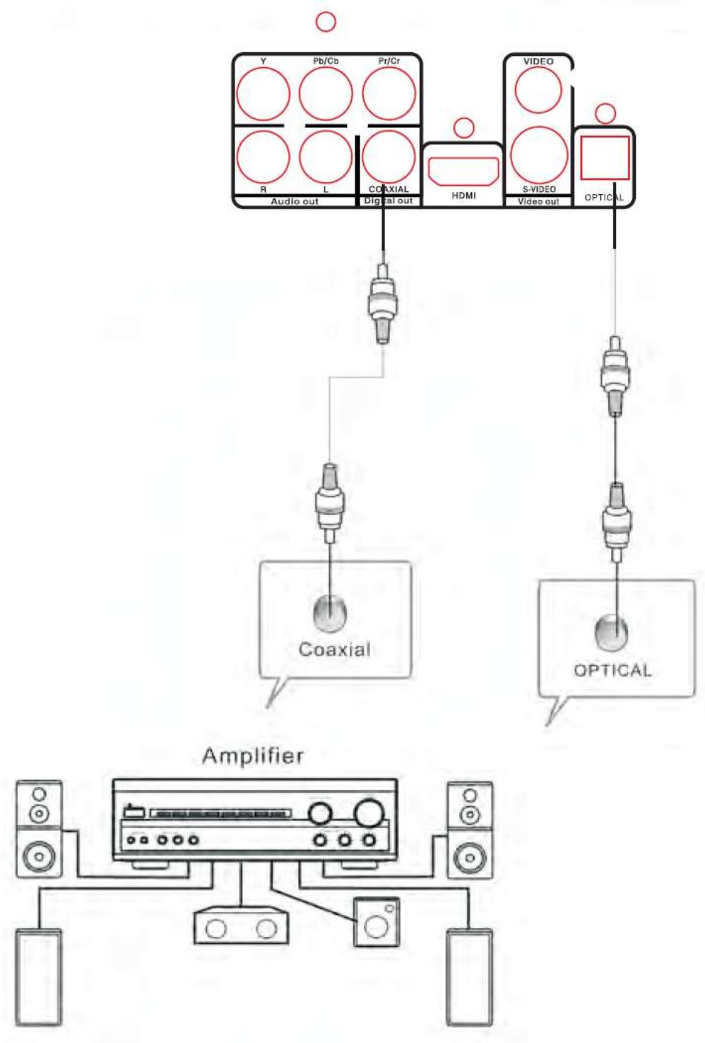AKAI AD-55K - Remarques : - 4