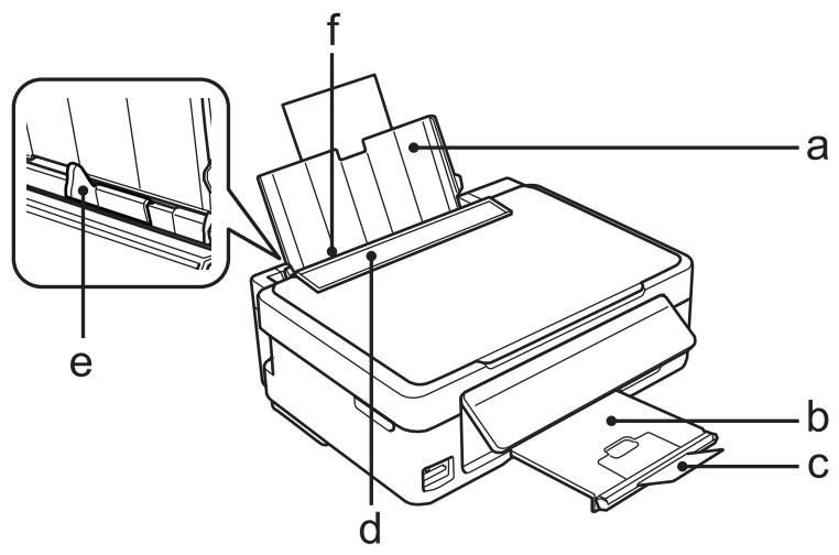EPSON EXPRESSION HOME XP-415 - Composants du produit - 1