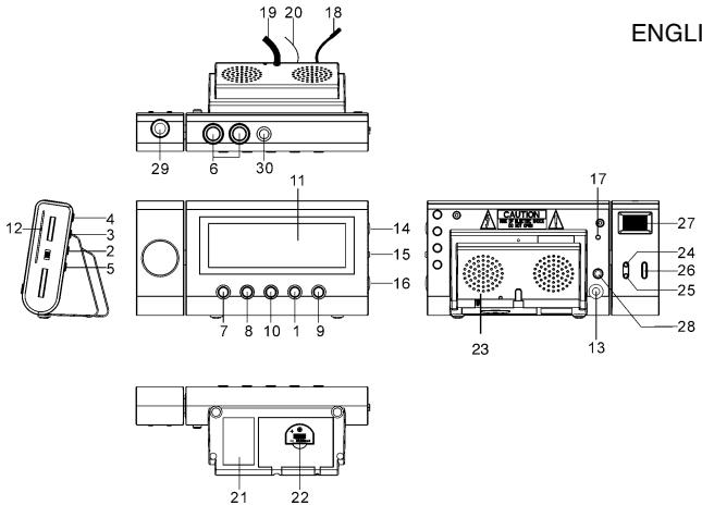 AKAI ARP 100 - Si vous souhaitez mettre cet appareil au rebut, ne le jetez pas dans une poubelle ordinaire! - 2