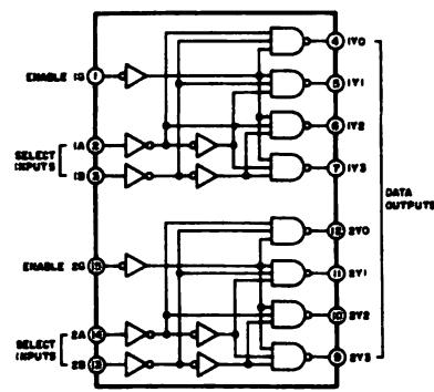 AKAI AT 901 - TABLE OF CONTENTS - 6