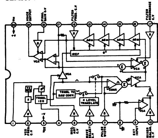 AKAI AT 901 - TABLE OF CONTENTS - 10