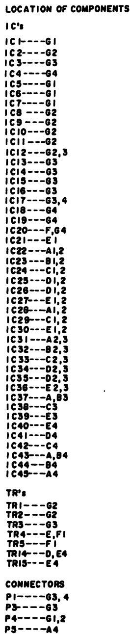 AKAI AT 901 - CONNECTORS - 1