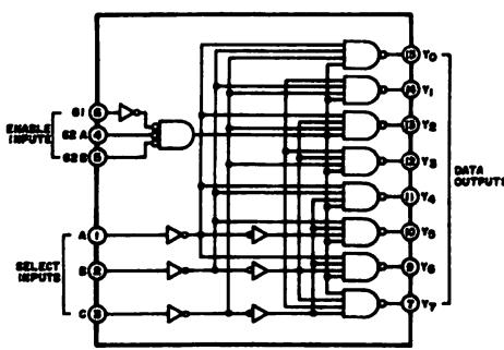 AKAI AT 901 - CONNECTORS - 8