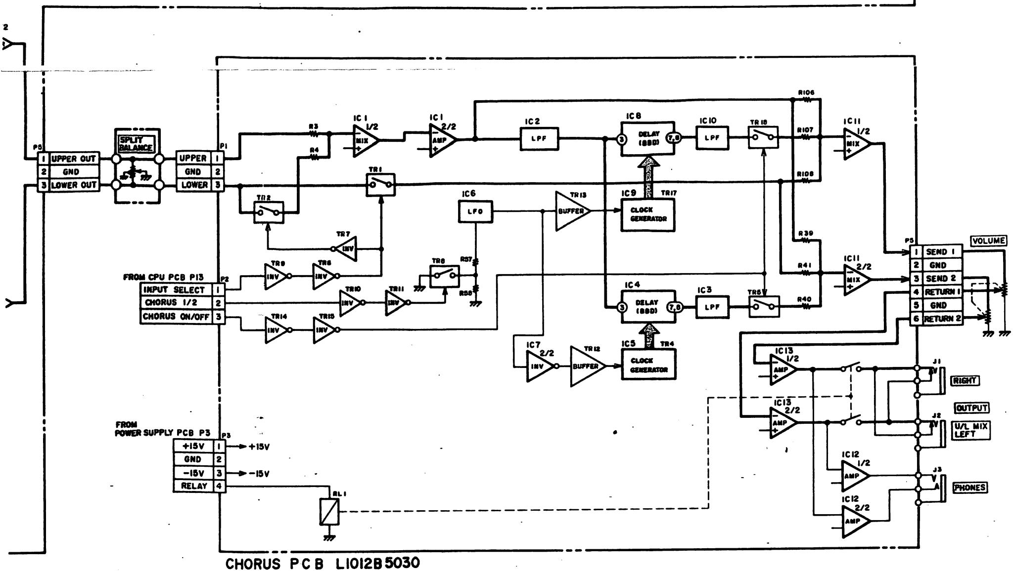 AKAI AT 901 - INDEX - 11