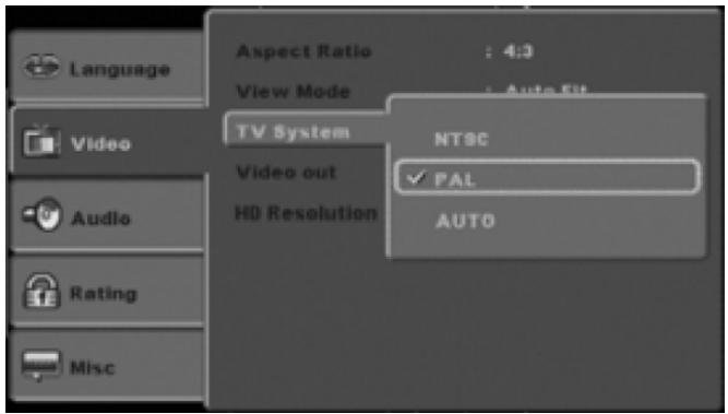 AKAI DDX 7005 - Système TV - 1