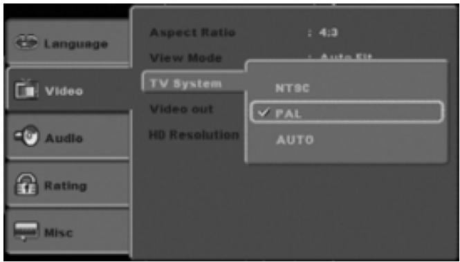 AKAI DDX-7004 - Système TV - 1