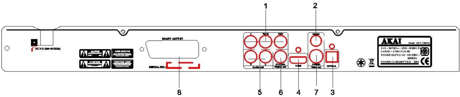 AKAI DDX-7004 - Panneau arrêté - 1