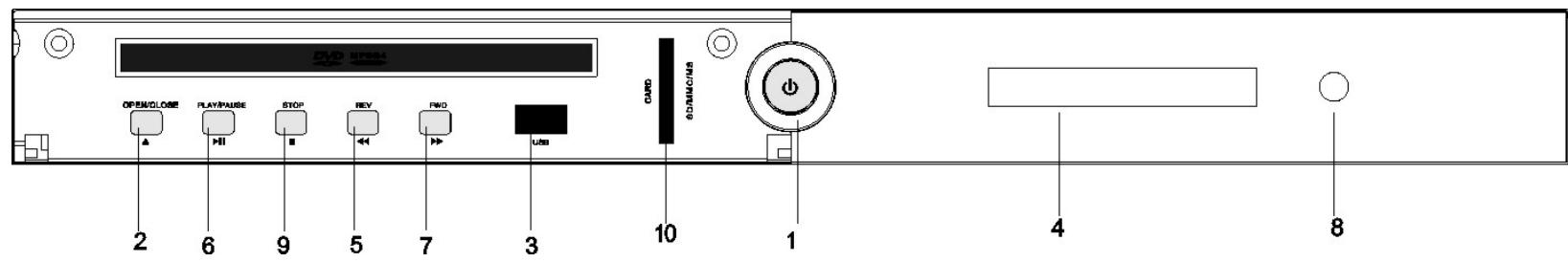 AKAI DDX-7004 - Panneau avant - 1