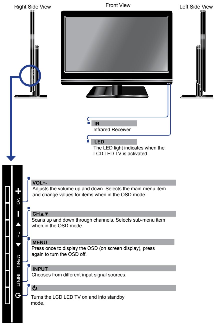 AKAI DLC-E1900 - Front/Left /Right Side View and Controls - 1