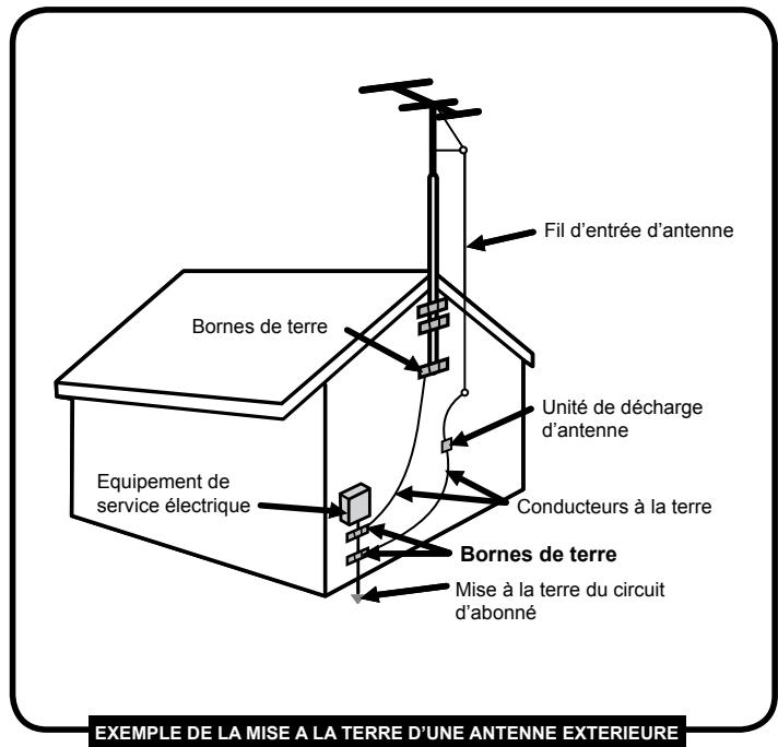 AKAI DLC-E1900 - Consignes de sécurité pour l'antenne extérieure - 2