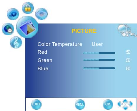 AKAI DLC-E1900 - Color Temperature - 1