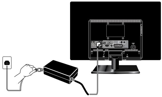AKAI DLC-E1900 - Antenna Connection - 10