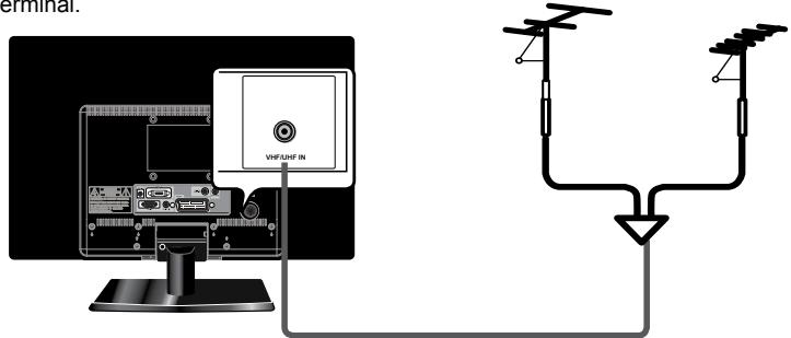AKAI DLC-E1900 - Antenna Connection - 8